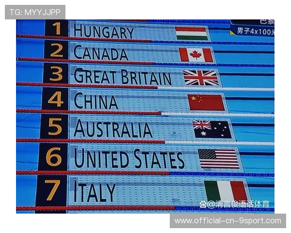 巴黎奥运赛场刷新多项历史最好成绩，巴黎奥运会参赛名单