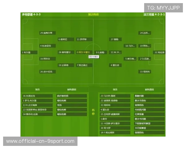 焦点战解析：多特恐被逼平！