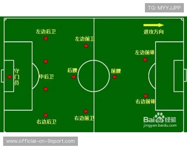 足球比赛前锋射门位置选择分析 足球比赛前锋射门位置选择分析